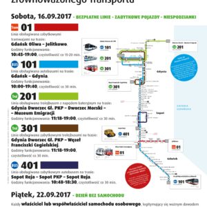 16-22 września – Europejski Tydzień Zrównoważonego Transportu 16-22 września – Europejski Tydzień Zrównoważonego Transportu