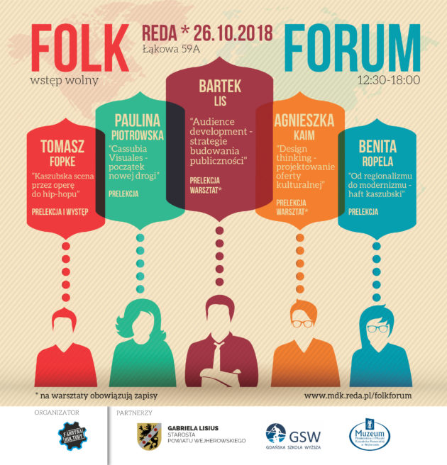 FOLK FORUM / CASSUBIA VISUALES otwarcie wystawy! FOLK FORUM / CASSUBIA VISUALES otwarcie wystawy!