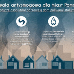 Konsultacje ws. „Uchwały antysmogowej” Konsultacje ws. „Uchwały antysmogowej”