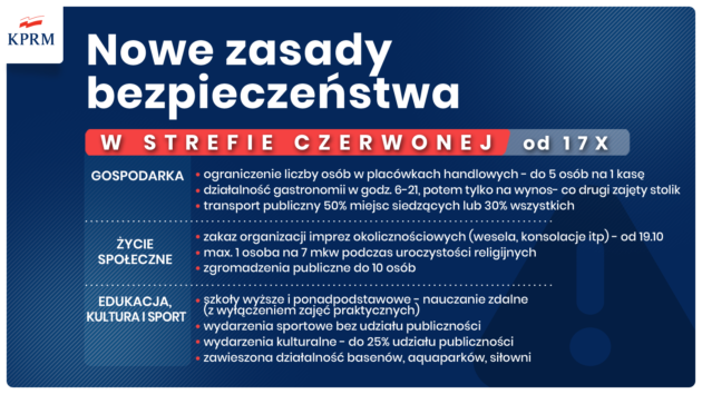 Nowe zasady bezpieczeństwa w strefie czerwonej od 17.10