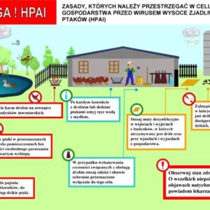 INFORMACJA DLA HODOWCÓW DROBIU INFORMACJA DLA HODOWCÓW DROBIU