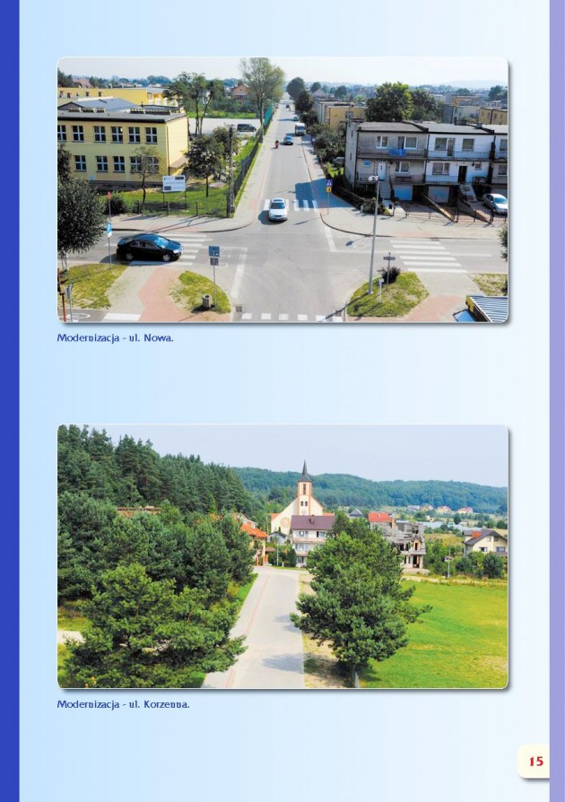Inwestycje Miejskie