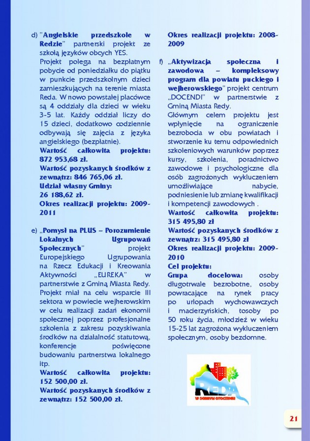 Inwestycje Miejskie