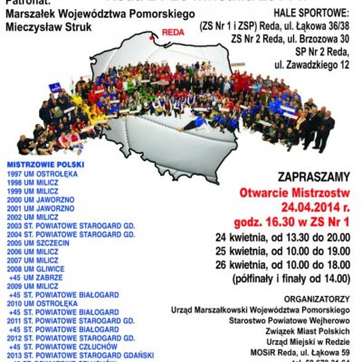 XVIII Mistrzostwa Polski w Piłce Siatkowej Pracowników Samorządowych