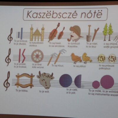Jesienna oferta kulturalna „Forum Norda”