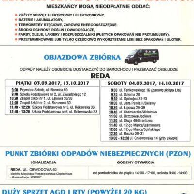 Objazdowa Zbiórka Odpadów Niebezpiecznych