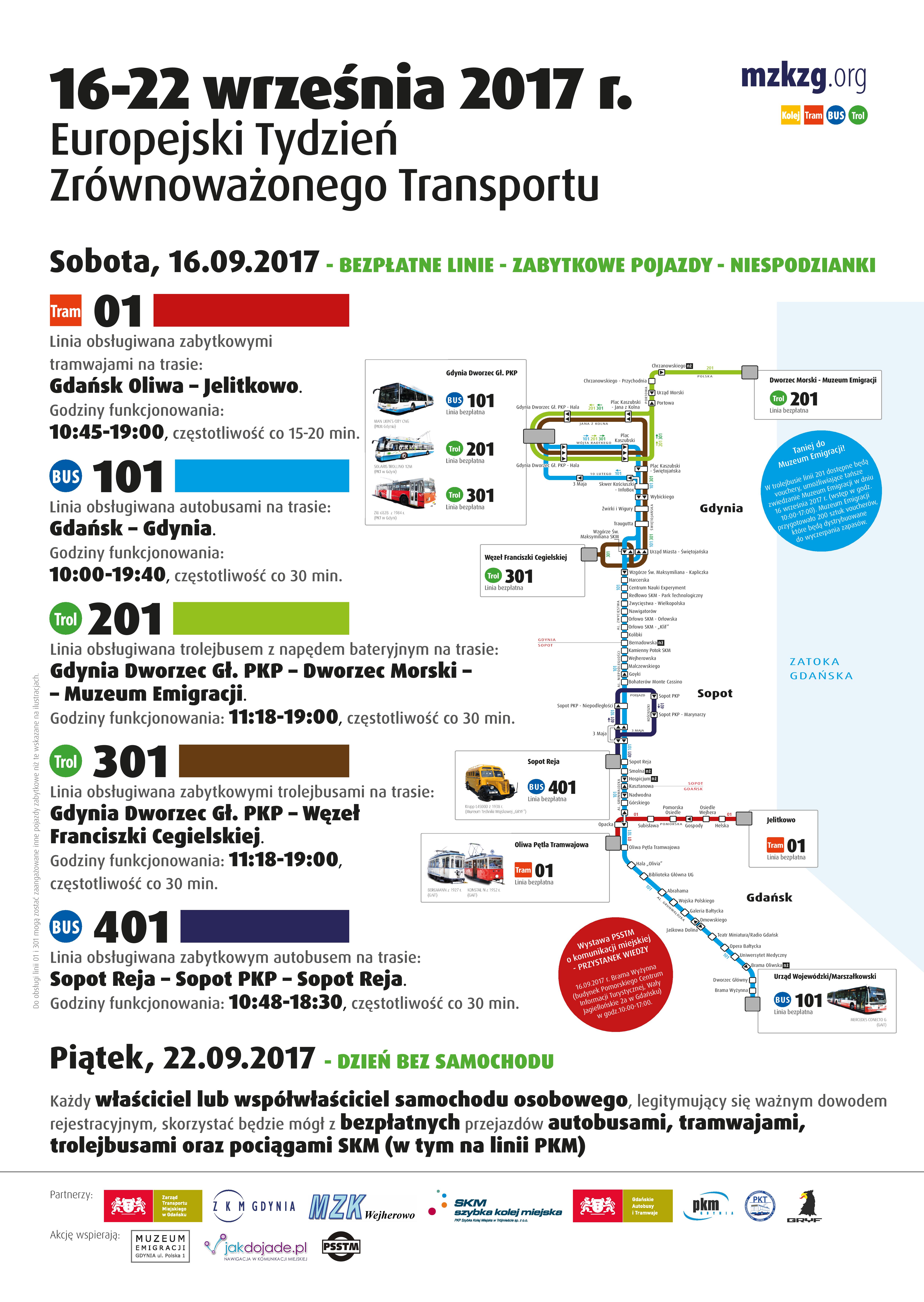 16-22 września – Europejski Tydzień Zrównoważonego Transportu