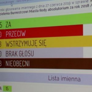 Burmistrz Miasta Redy z absolutorium i wotum zaufania za rok 2018!