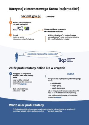 Szkolenie dla pracowników medycznych