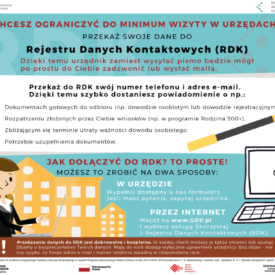 Rejestr Danych Kontaktowych