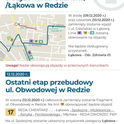 Roboty na Obwodowej i Łąkowej – zmiany w organizacji ruchu