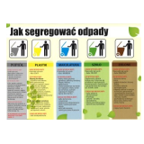 Harmonogram odbioru odpadów od 1.04.2026 do 31.12.2026