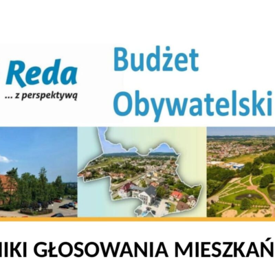Wyniki Głosowania nad Budżetem Obywatelskim