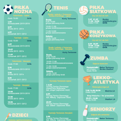 Zapowiedź Wakacji na sportowo 2024 r.
