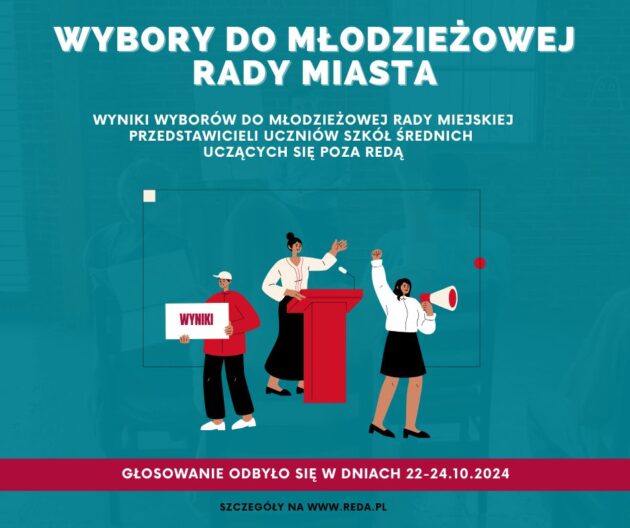 Wyniki wyborów do Młodzieżowej Rady Miejskiej przedstawicieli uczniów szkół średnich uczących się poza Redą