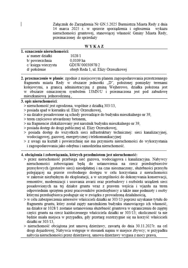 Wykaz 1 14.03.2025