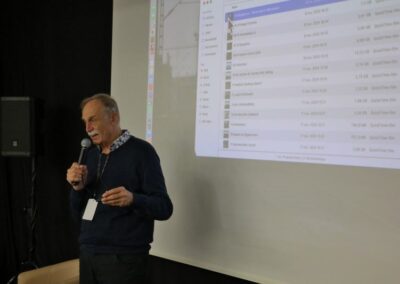 Iii Międzynarodowa Wystawa Realistycznych Makiet Kolejowych, Fabryka Kultury, 26 27.04.2025, Fot. Michał Kaczmarek 20