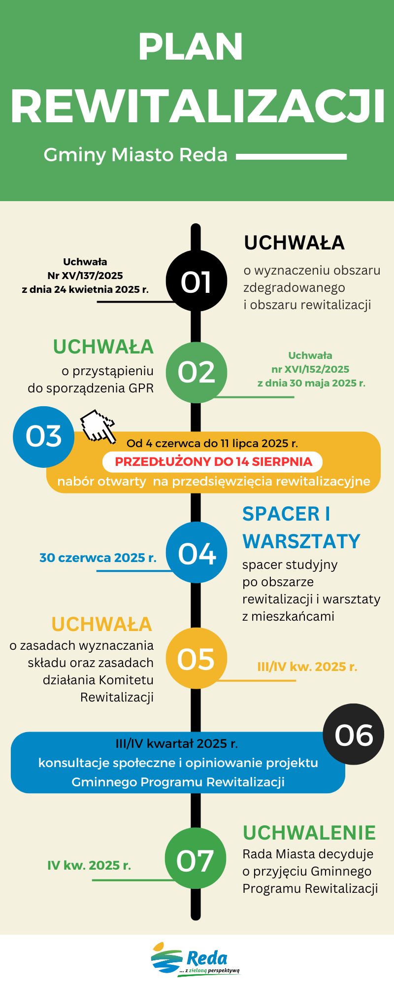 Grey Clean Project Timeline Infographic(3)