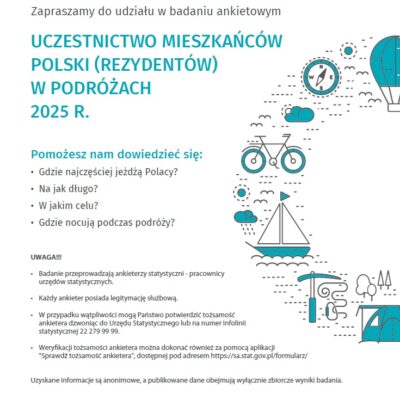 Informacje o badaniach „Uczestnictwo mieszkańców  Polski w podróżach”
