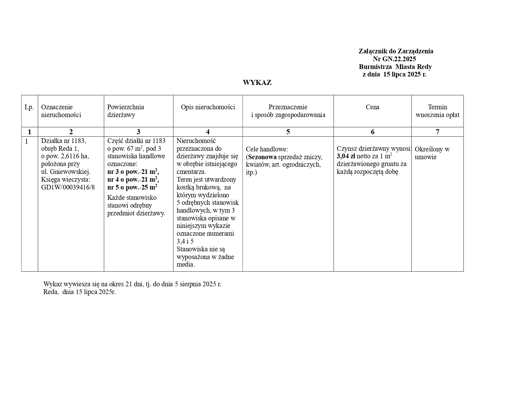 Gn.22.2025 Wykaz Page 0001