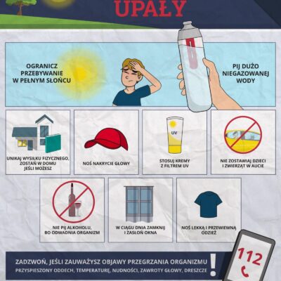 Uwaga na upały – jak się chronić przed skutkami wysokich temperatur?
