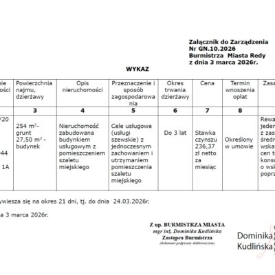 Załącznik Do Zarządzenia Gn.10.2026