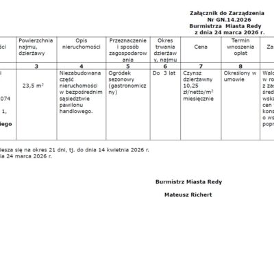 Załącznik Do Zarządzenia Gn.14.2026