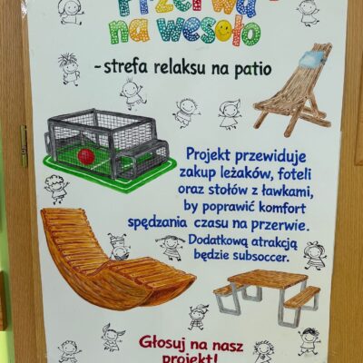 Pierwszy Szkolny Budżet Obywatelski rozstrzygnięty