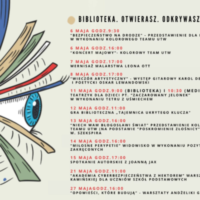 Tydzień Bibliotek w naszej Bibliotece