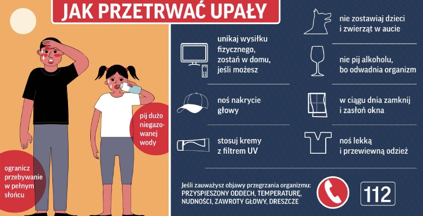 Jak Przetrwać Upały