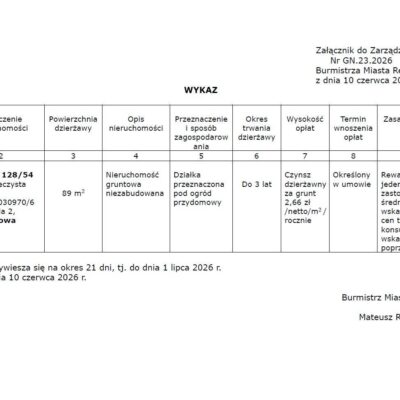 Załącznik Do Zarządzenia Nr Gn.23.2026
