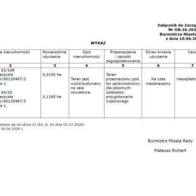 Załącznik Do Zarządzenia Nr Gn.26.2026