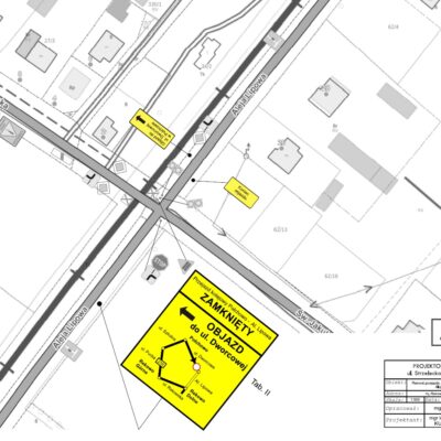 Przejazd Kolejowy Mapa 3