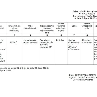 Załącznik Do Zarządzenia Nr Gn.27.2026